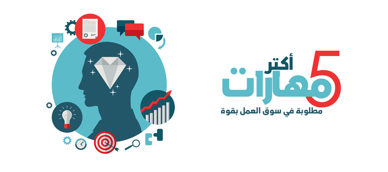 نقالة 