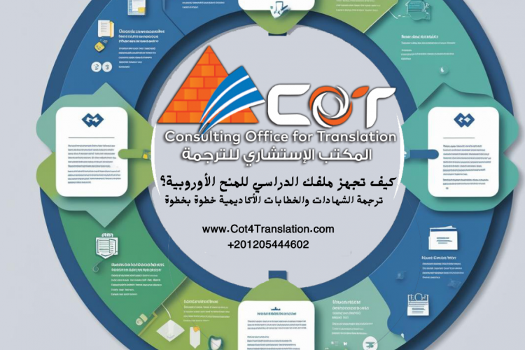 كيف تجهز ملفك الدراسي للمنح الأوروبية؟ | ترجمة الشهادات الأكاديمية المعتمدة 2025