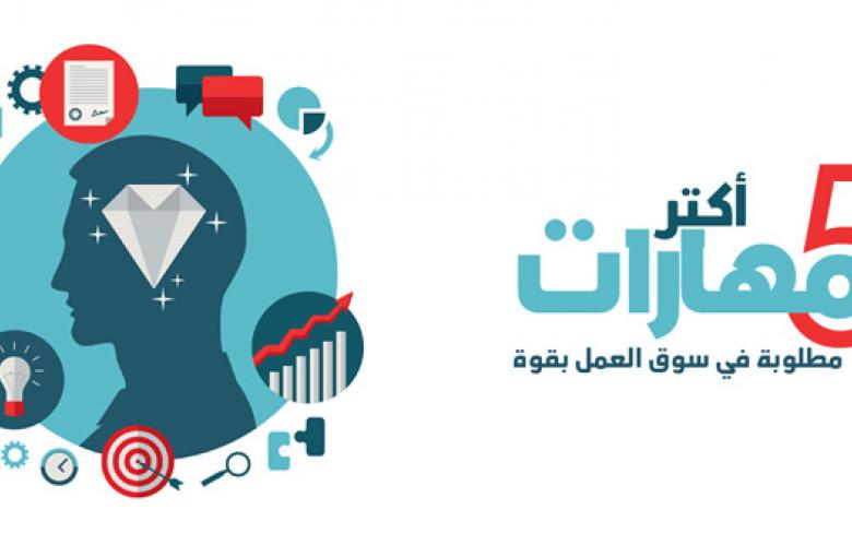 نقالة 