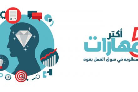 نقالة 